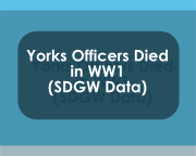 Yorks Officers Died in WW1 (SDGW)