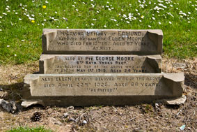 Private George Moore. 10664. 