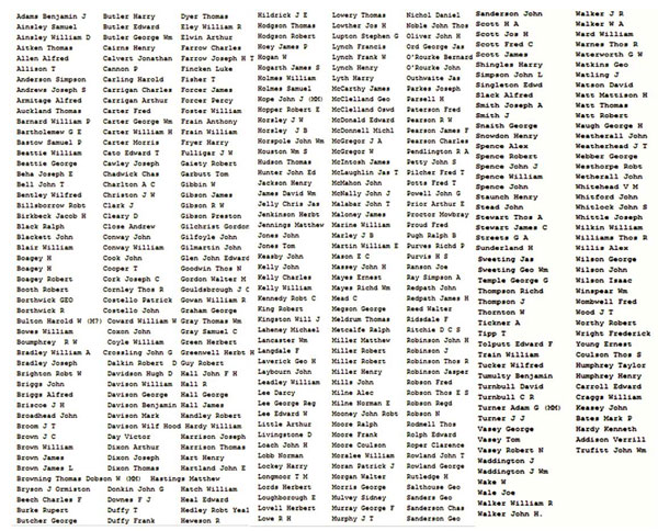 WW1 Commemorations on Panels 1 to 4 of the War Memorial on Hartlepool's Headland