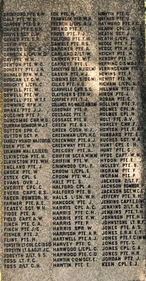 Liuet-Colonel Forsyth's Name on the Leamington Spa War Memorial