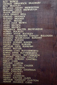 Soldiers Who Served in the Yorkshire Regiment Commemorated in the Memorial Hall, Manchester Grammar School