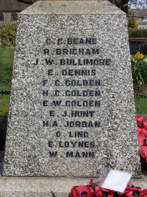 The First World War Commemorations on the Northrepps War Memorial
