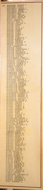 The panel in the Norwich City Roll of Honour that includes the names of Robert Wilson, Leonard Winch & Henry Winter