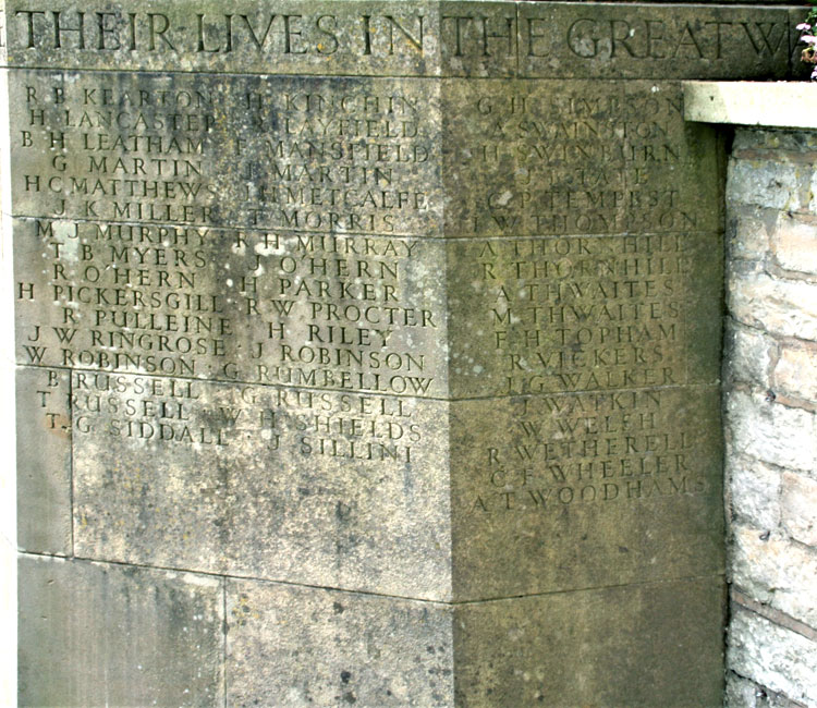 Names "K" - "W", First World War Commemorations on Richmond's Friary Gardens War Memorial