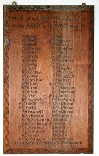 The Roll of Honour in the Church of St. Helen, Ainderby Steeple
