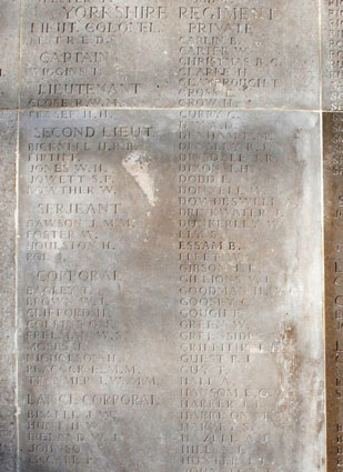 Names, Officers & NCO's & Privates "Ca" - "Hu"