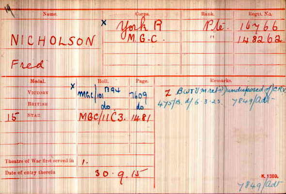 Fred Nicholson's Medal Index Card from the National Archives