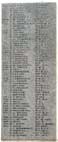 Panel 6 Names "Rutter - Wynne"