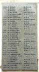 Panel 7 Names "Mills - Sayer"