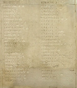 Lance Corporals and Names "B" & "C"