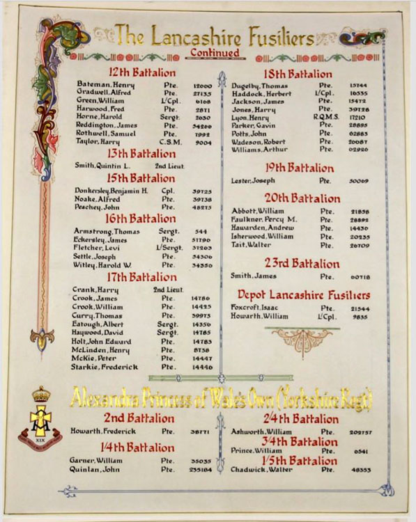 The Yorkshire Regiment Commemorations in the Bolton Roll of Honour
