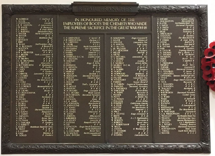 The Roll of Honour for Men Who Served in Branches of Boots the Chemist and Who Lost Their Lives in the First World War