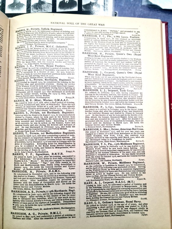 Names "Ha" in the Northampton National Roll of the Great War 1914-1918 