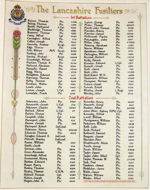 The 1st & 2nd Battalion Lancashire Fusiliers Commemorations in the Bolton Roll of Honour
