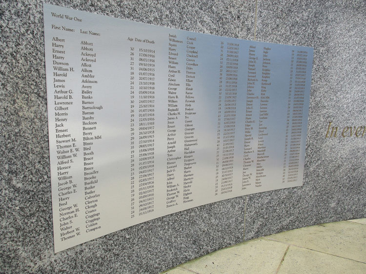 The Bramley, Rodley and Stanningley (Leeds) War Memorial - Additional Panel (1)