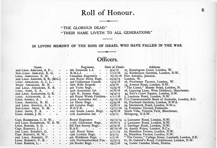 Officers Listed in the British Jewry Book of Honour