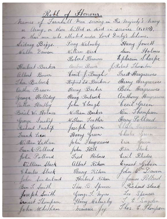 The Farnhill Parish Council Roll of Honour