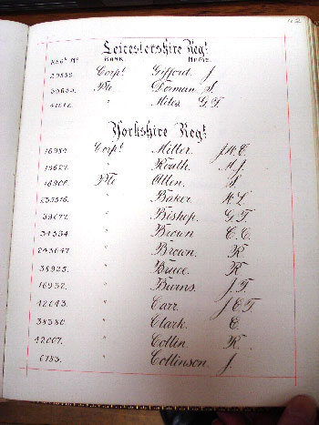 Yorkshire Regiment Names Commemorated in the Gateshead Roll of Honour Book