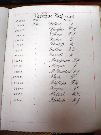 Yorkshire Regiment Names Commemorated in the Gateshead Roll of Honour Book