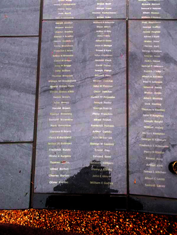 Some of the Names Commemorated on the Nottinghamshire War Memorial.