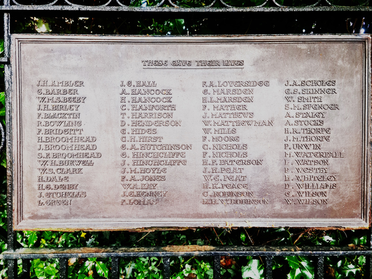 The First World War Commemorations for the Fulwood (Sheffield) War Memorial