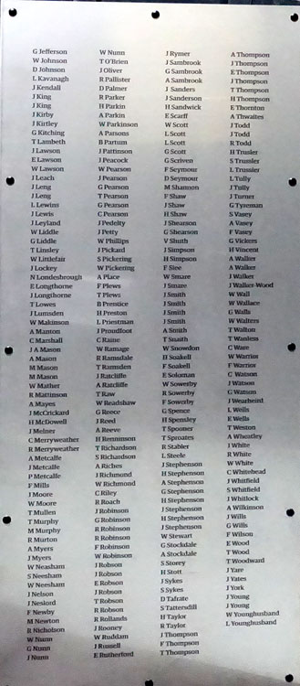 Names "A" - "J" on the Shildon Wagon Works Roll of Honour