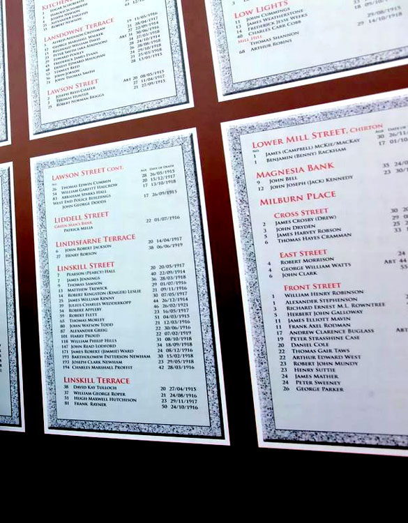 The First World War Memorial Wall in the Garden of the Linskill Community Centre - 3