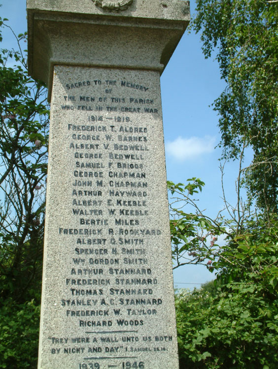 The First World War Commemorations on the Wetheringsett War Memorial