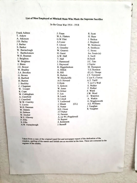 The Roll of Honour for the Men of Mitchell Main Colliery Who Lost Their Lives in the First World War